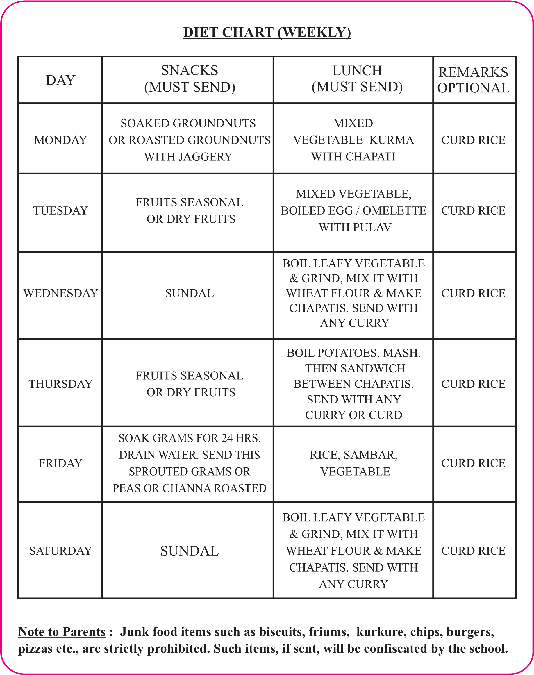 diet-chart-vailankanni-public-school-cbse