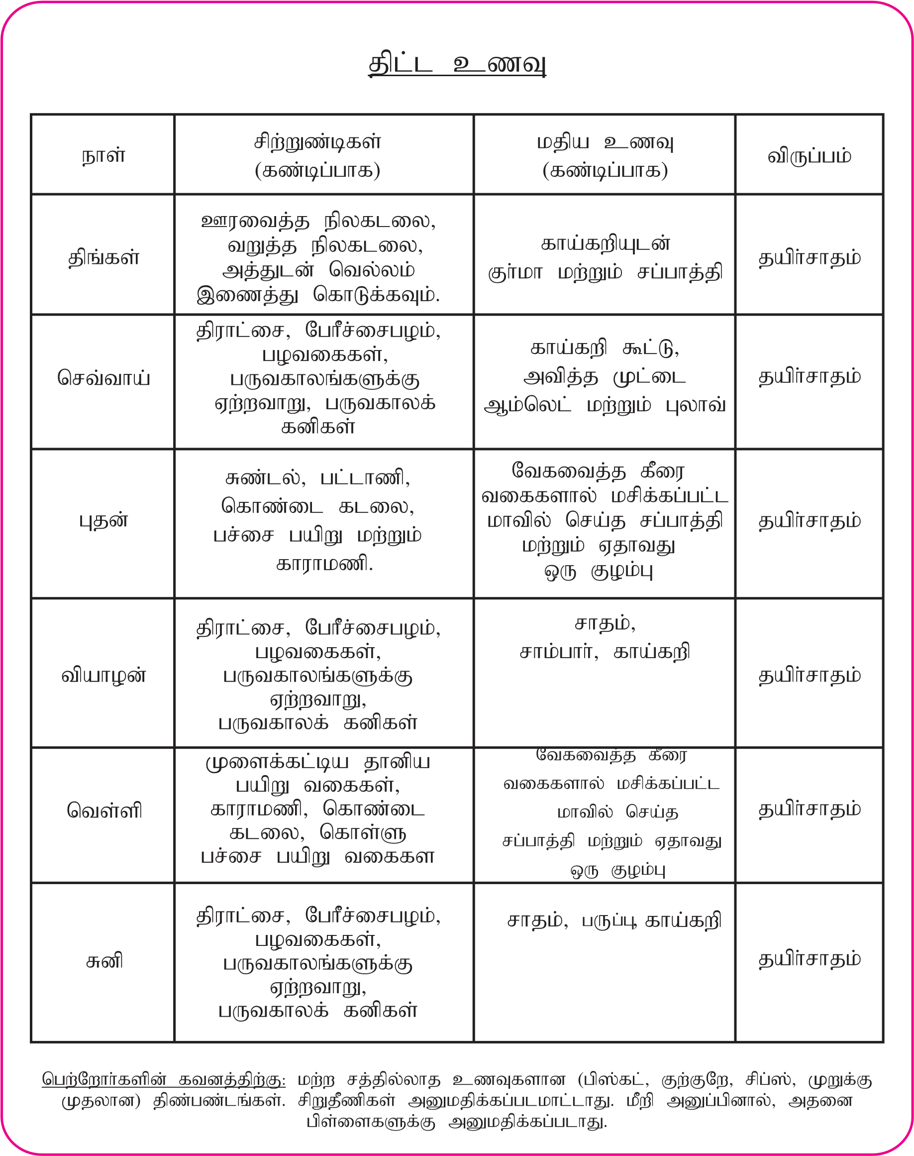 Diet Chart Vailankanni Public School CBSE